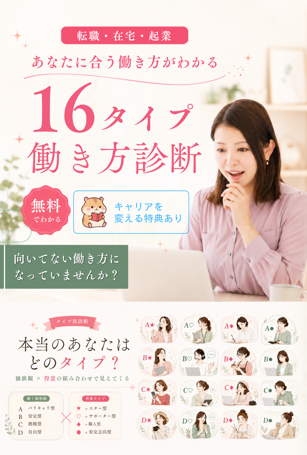 転職・在宅・起業。あなたに合う働き方がわかる16タイプ働き方診断